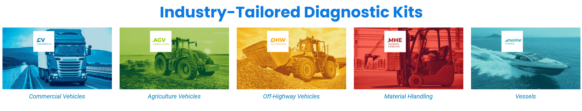Jaltest diagnostic kits for commercial vehicles, agriculture, off-highway vehicles, material handling and vessels
